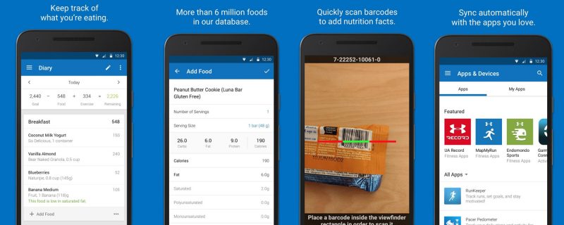 myfitnesspal monthly cost