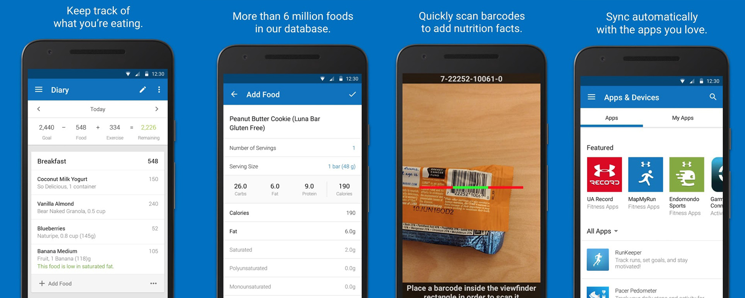 How Does MyFitnessPal Work? What Is Its Business & Revenue Model