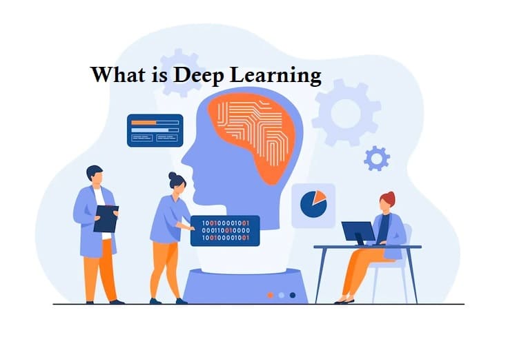 What Is Deep Learning 